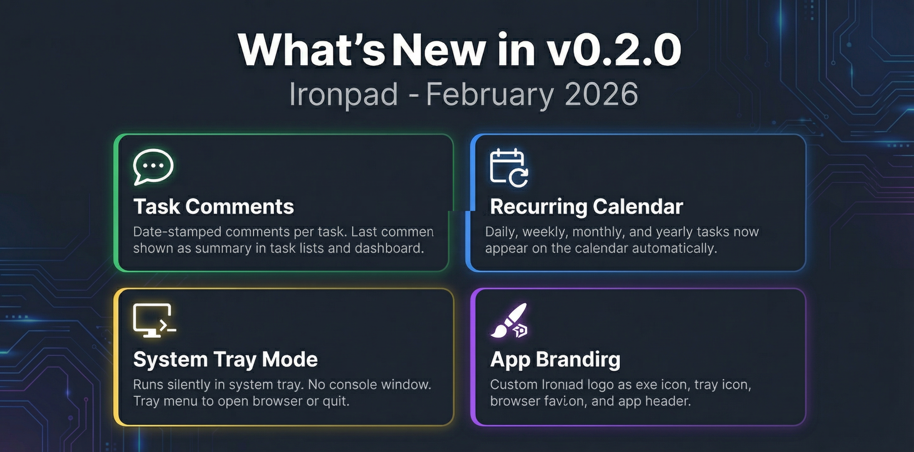 What's New in v0.2.0